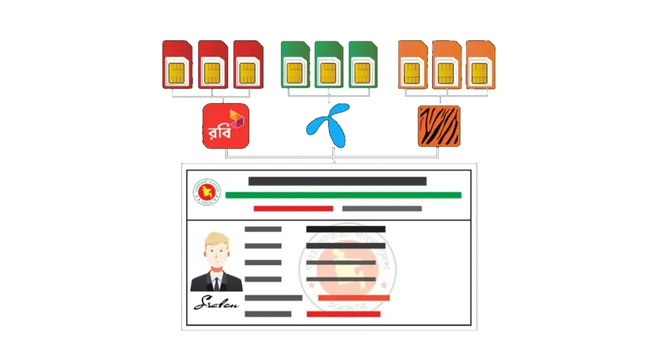 ছবিঃ দিগন্ত পোস্ট